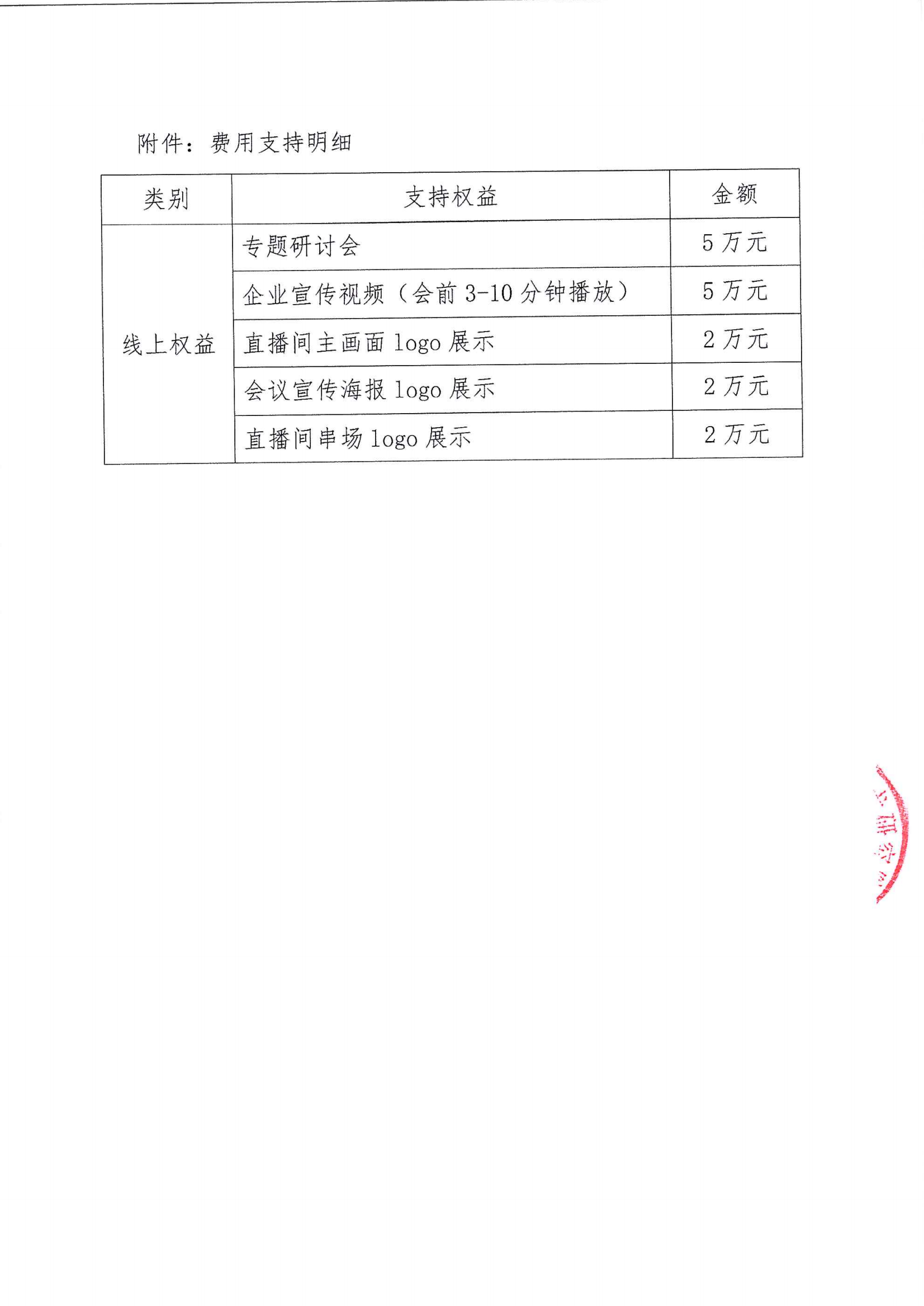 支持函-名家大讲堂-肺癌靶向精准年中诊疗研讨会_04.png