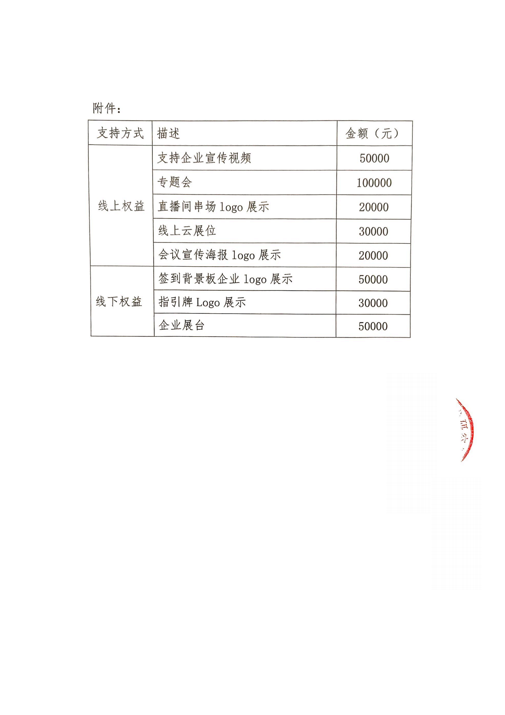 支持函——“医研领航”医学诊疗科研能力建设项目-肿瘤精准治疗新进展研讨会_04.png