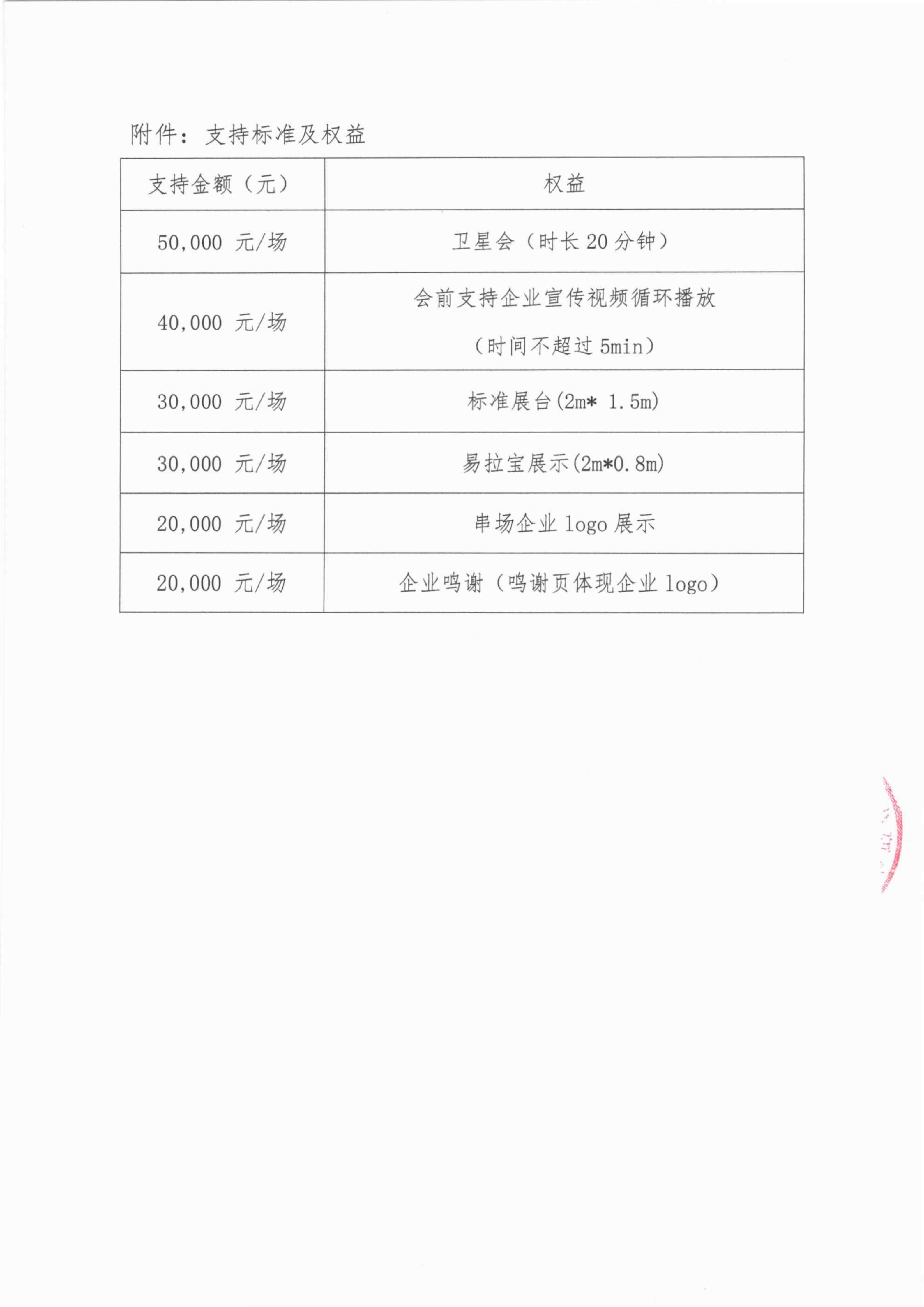 【支持函】“医研领航”医学诊疗科研能力建设项目——皮肤疾病诊疗新进展交流_03.png