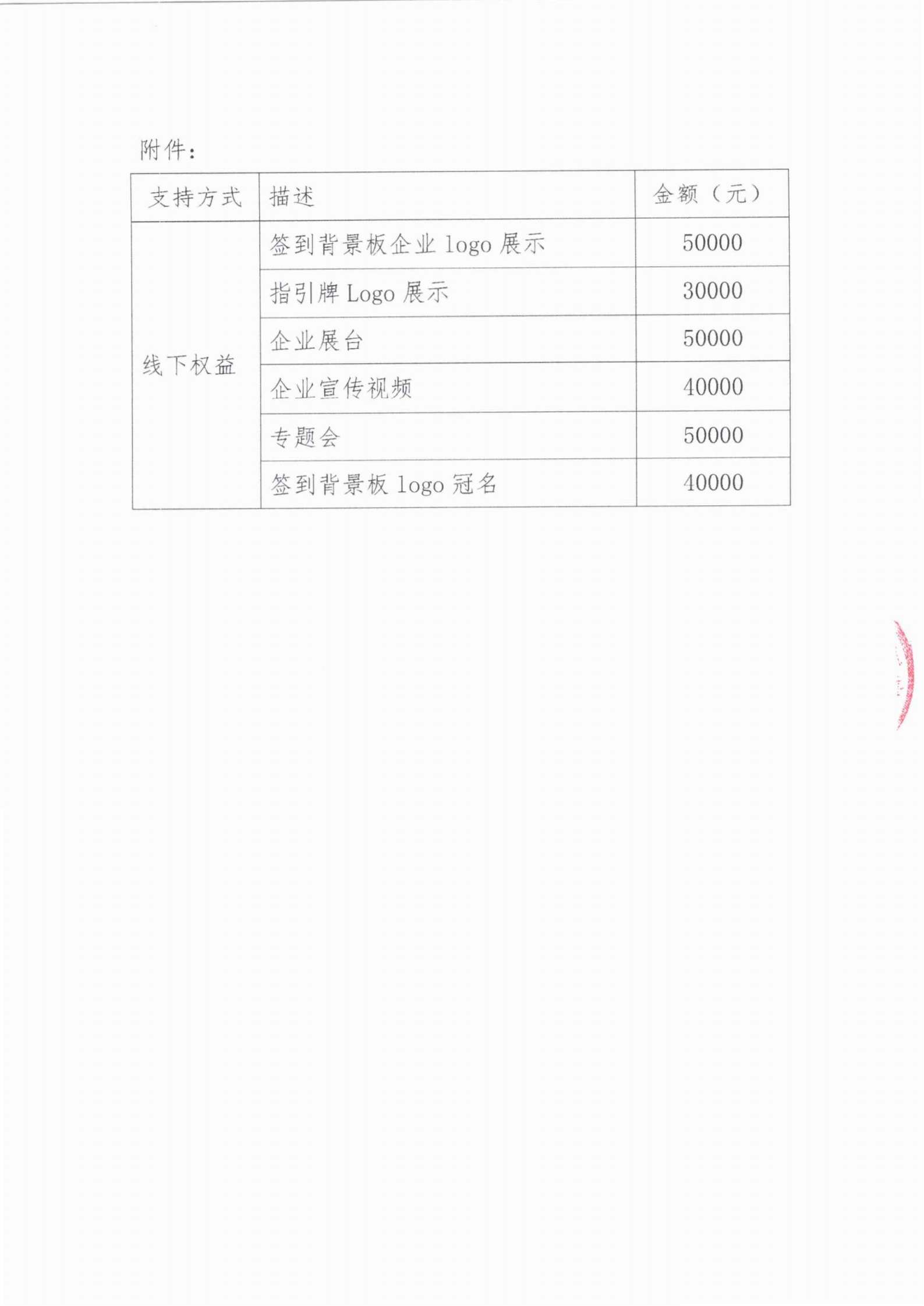 9.25支持函——“医研领航”医学诊疗科研能力建设项目-肺癌靶向诊疗新进展学术交流会_04.png