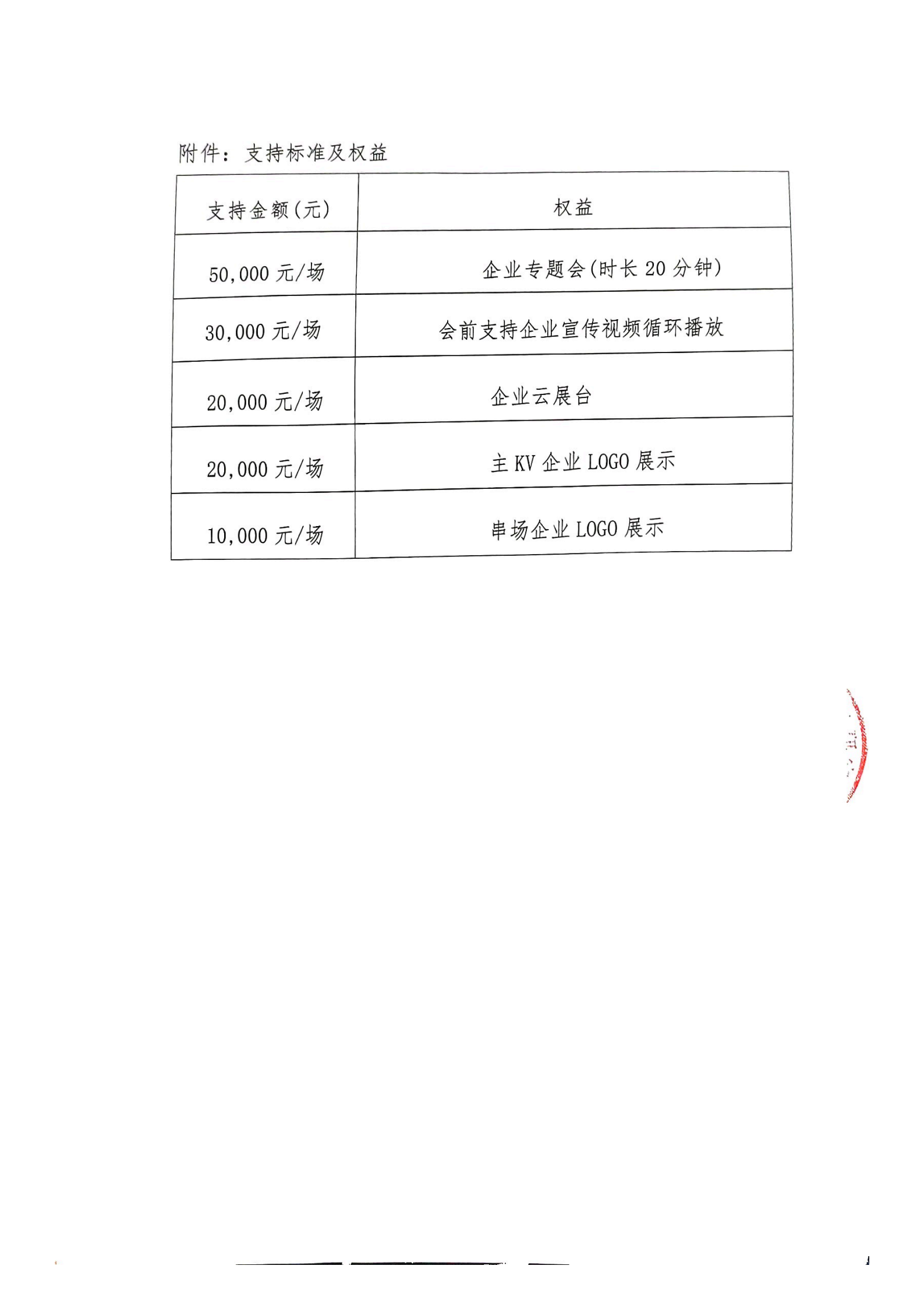 【支持函】“医研领航”医学诊疗科研能力建设项目 —皮肤疾病诊疗新进展学术交流_03.png