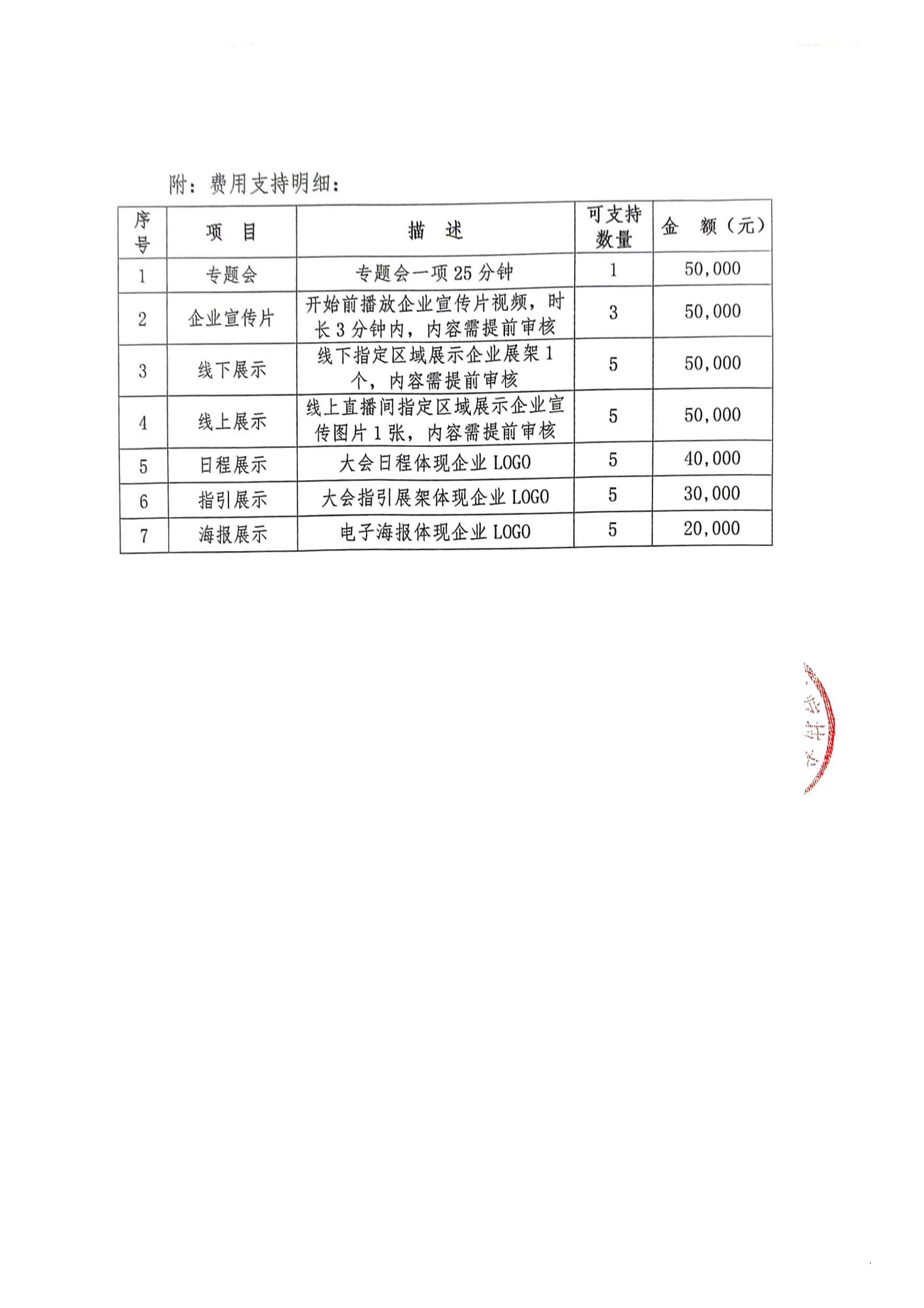 支持函——2025皮肤病多学科交流沙龙(1)_03.png