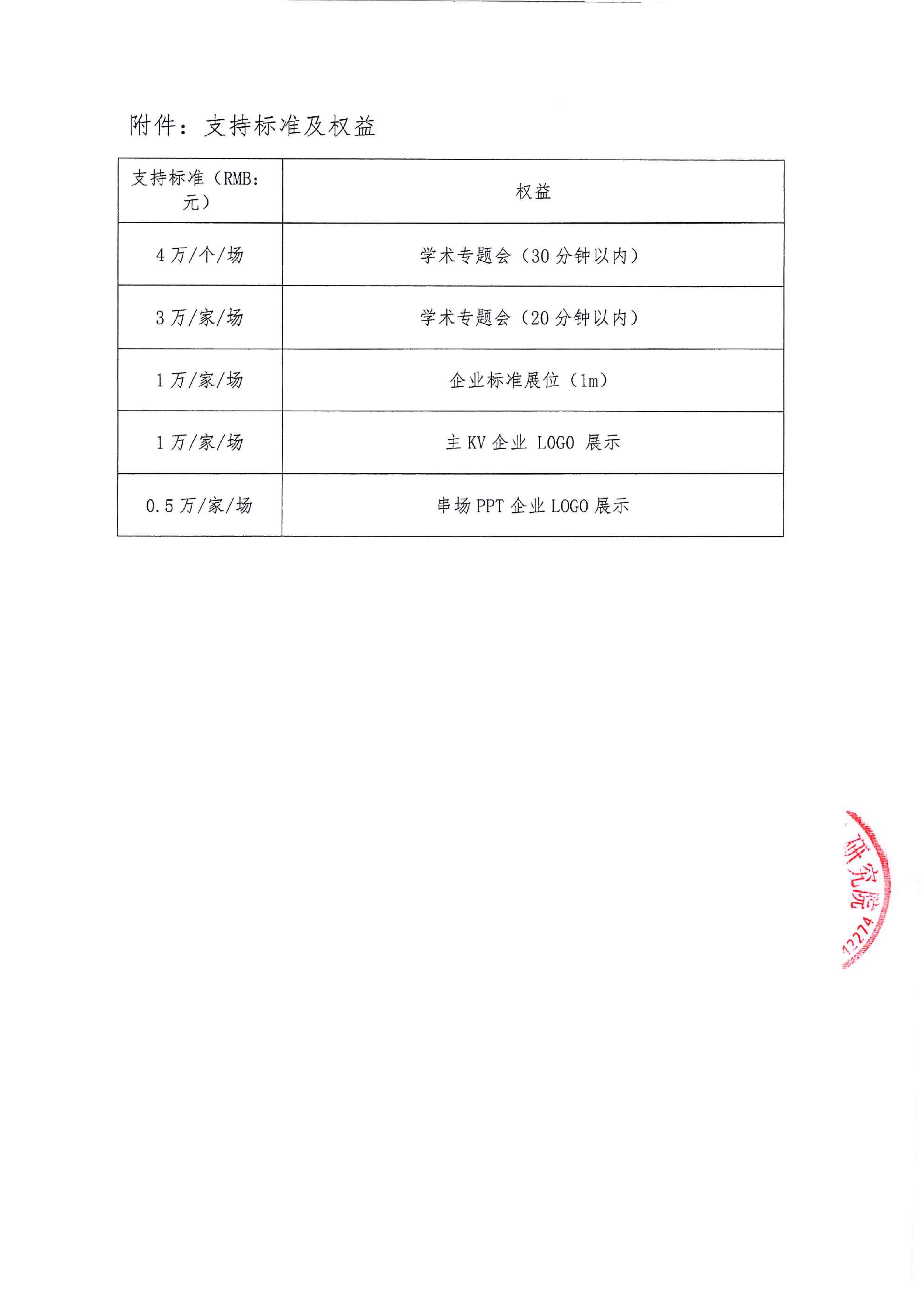 【支持函】药物不良反应和炎症性皮肤病学术交流(2)_03.png