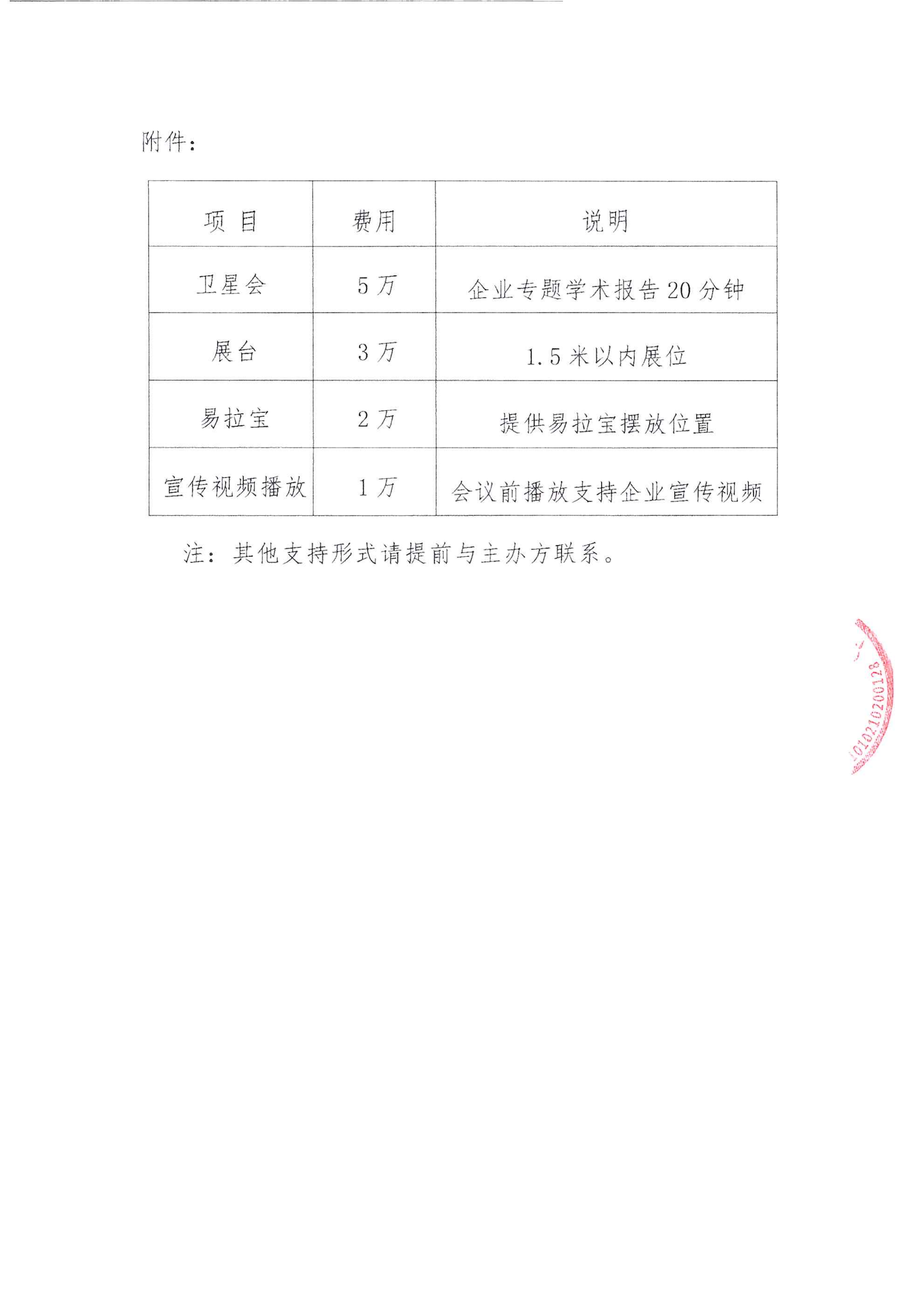 支持函——皮肤科管理与创新实践交流会_03.png
