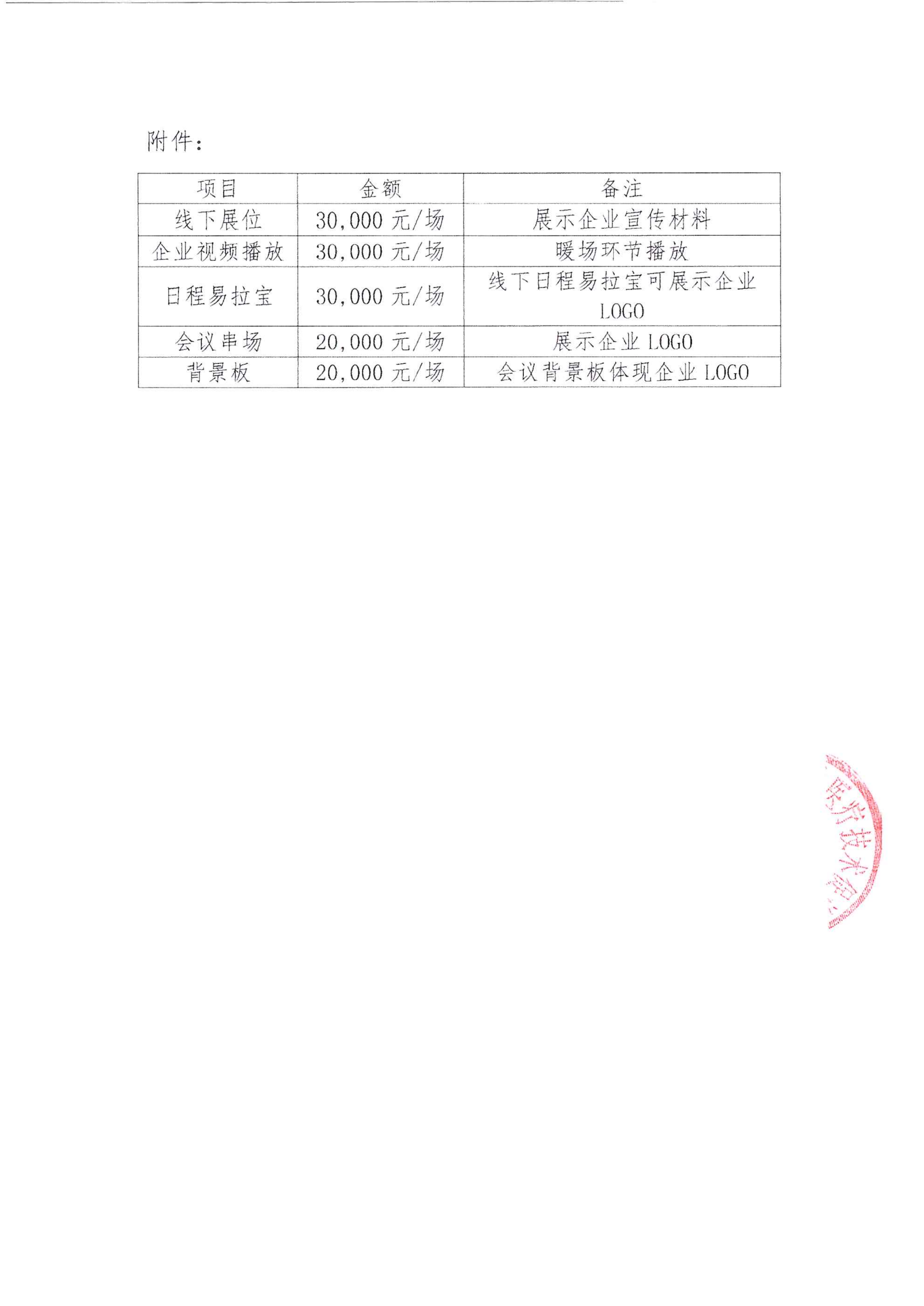 支持函——淮海经济区肿瘤防治大会、淮海经济区放射外科学术会议暨第七届徐州市胸部肿瘤诊疗新进展学习班_03.png