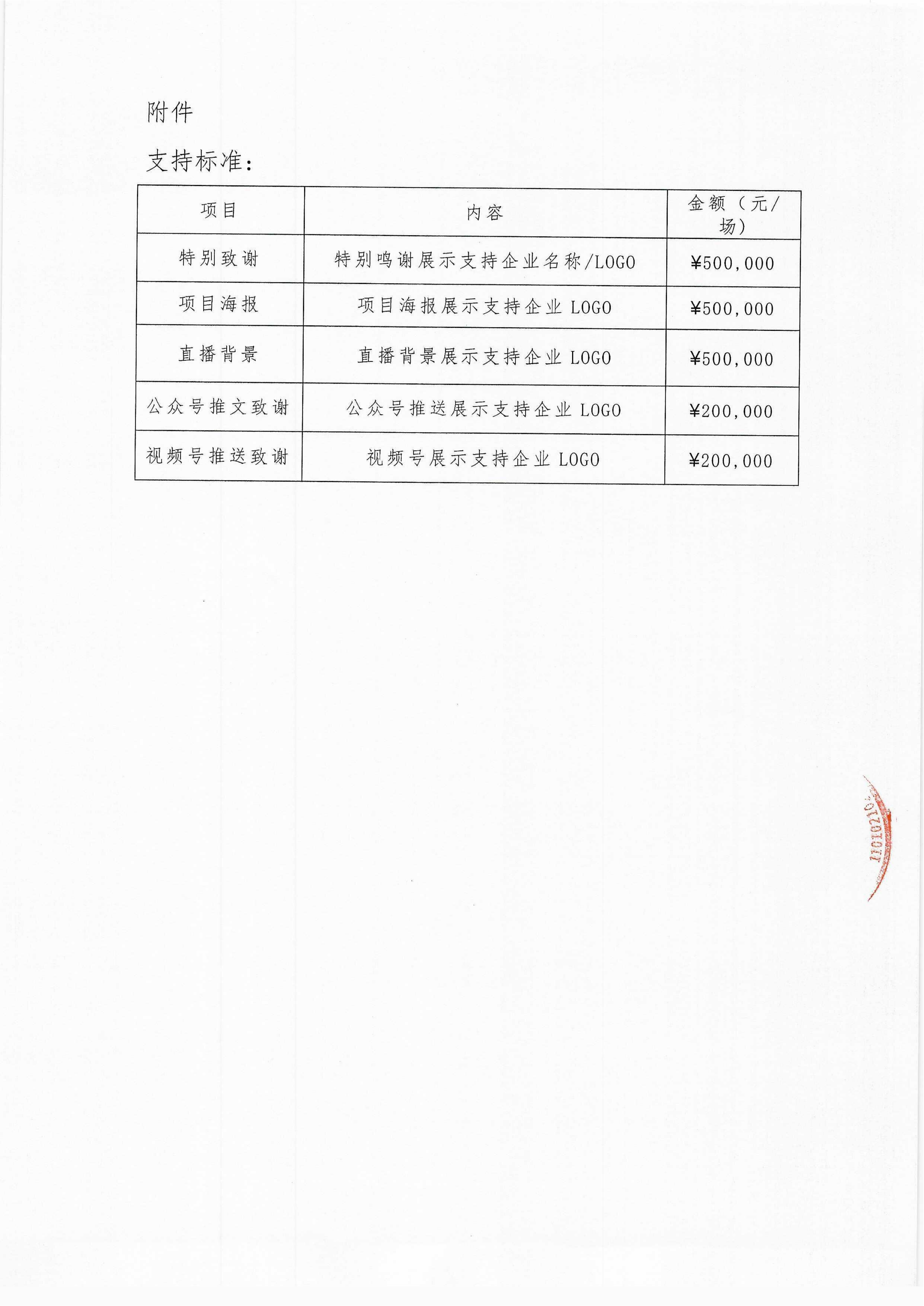【支持函】医言荟萃-老年医学与保健康复科普项目_04.png